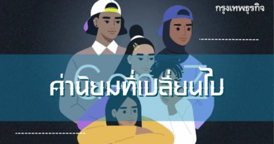 ค่านิยมที่เปลี่ยนไป