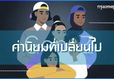 ค่านิยมที่เปลี่ยนไป